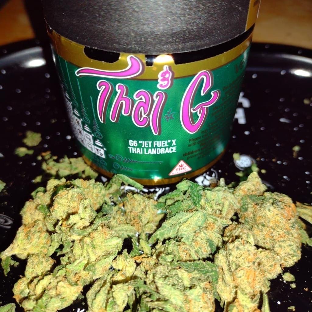 14a480bd-8b21-48b0-bf2b-b1faf2d815e1 GITTLEZ